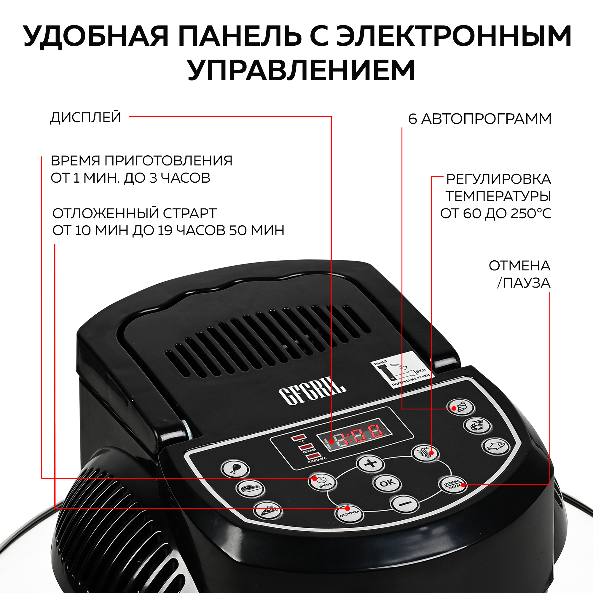 Аэрогриль GFGRIL GFA-GL17D 12л + 5л электронное управление отложенный старт гриль - фото 9