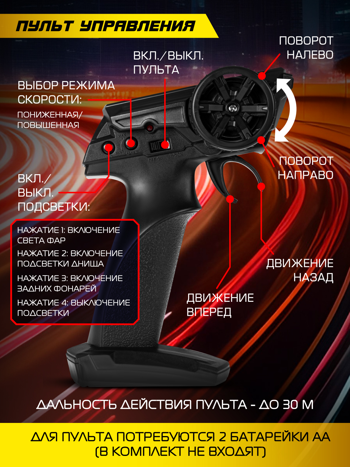Автомобиль РУ AUTODRIVE 1:24 - фото 4