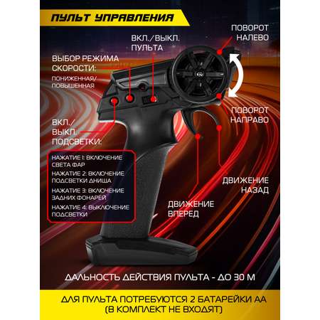 Автомобиль РУ AUTODRIVE 1:24