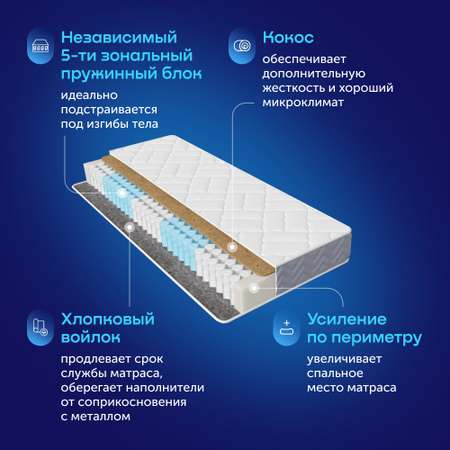 Матрас buyson BuyFeel 200х80