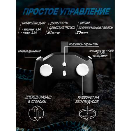 Автомобиль РУ ТЕХНО Вращающийся
