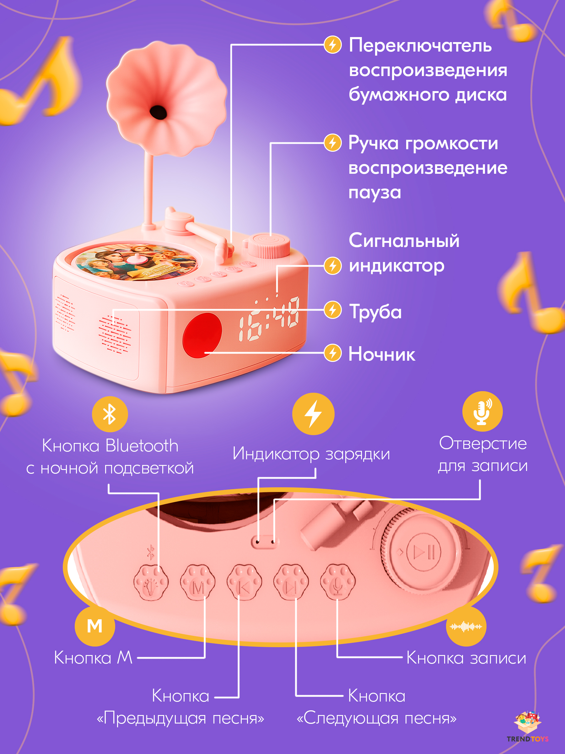 Игрушка TrendToys - фото 4