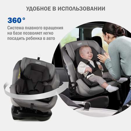 Автокресло SIGER 0+/1/2/3 (0-36 кг)