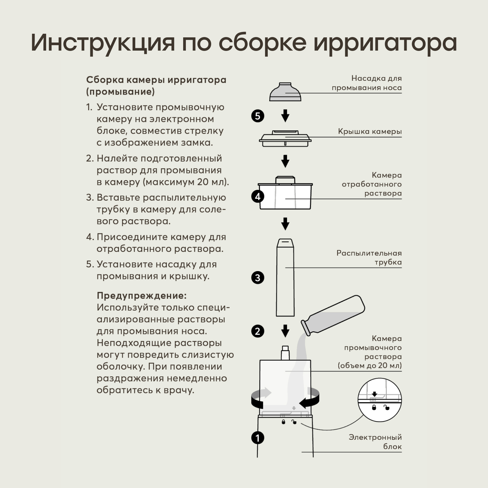 Электронный аспиратор Happy Baby с функцией ирригатора - фото 13