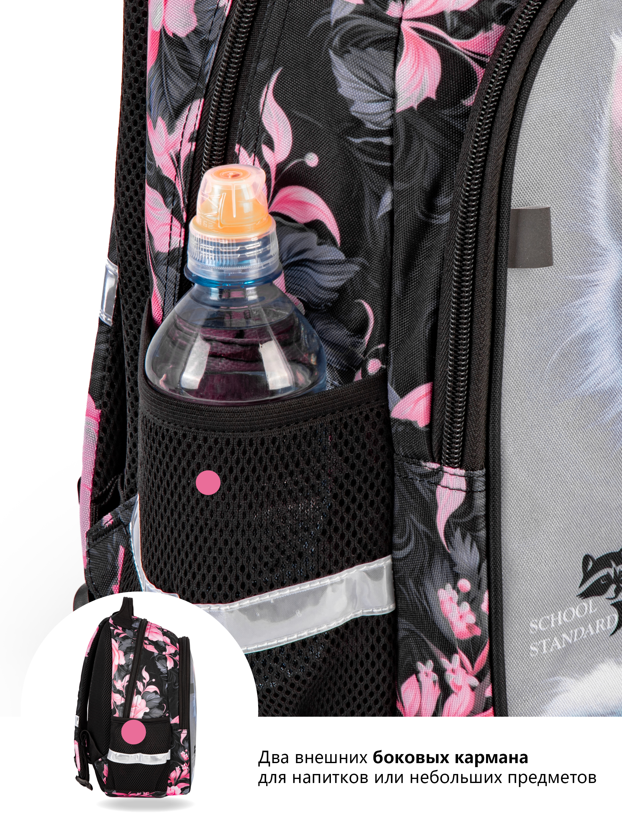 Рюкзак School Standard первокласснику набор 4 в 1 - фото 13