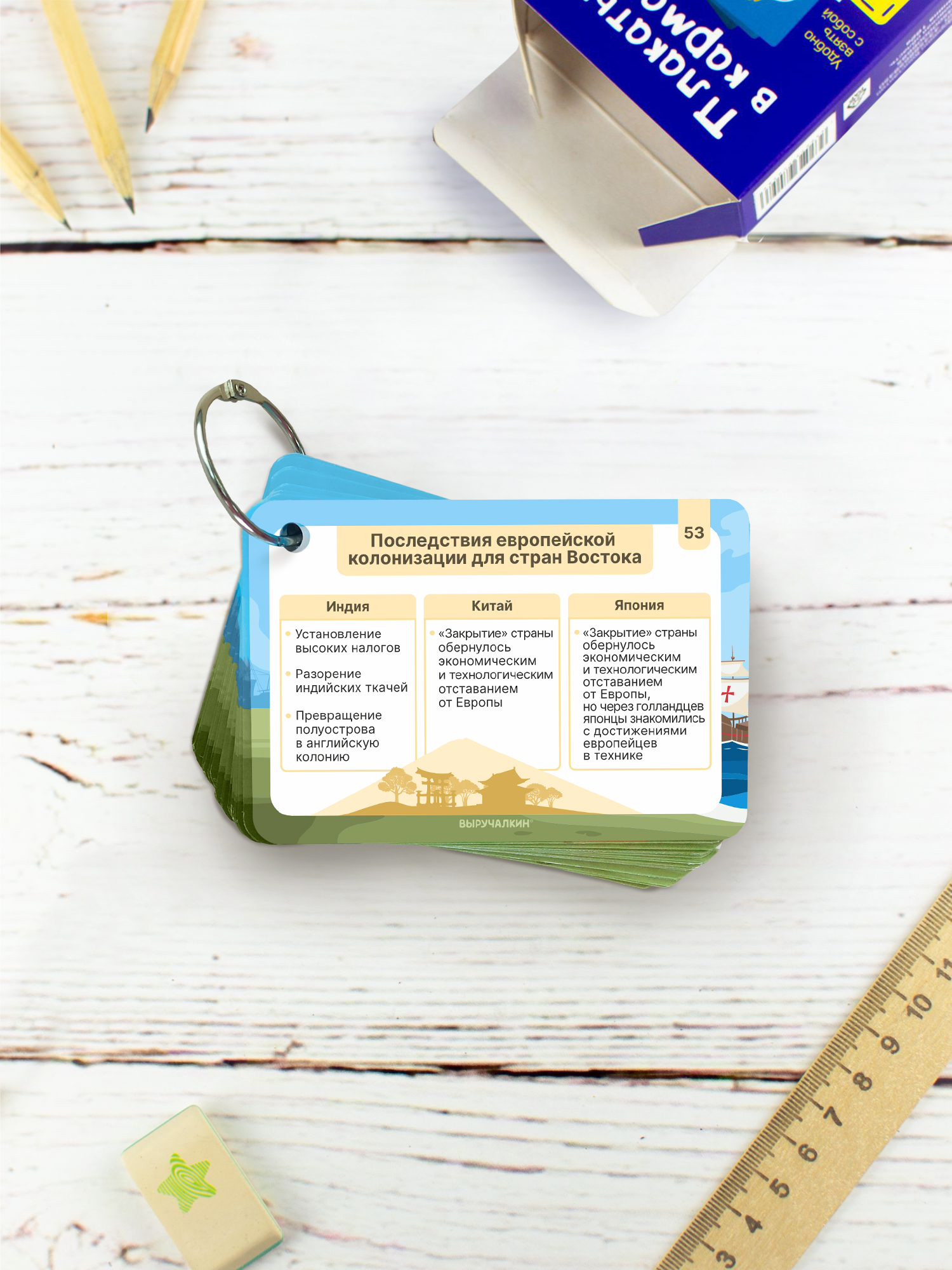 Карточки Выручалкин История 7 класс - фото 4