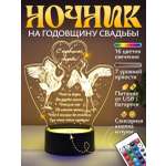 Ночник Светофей Журавли