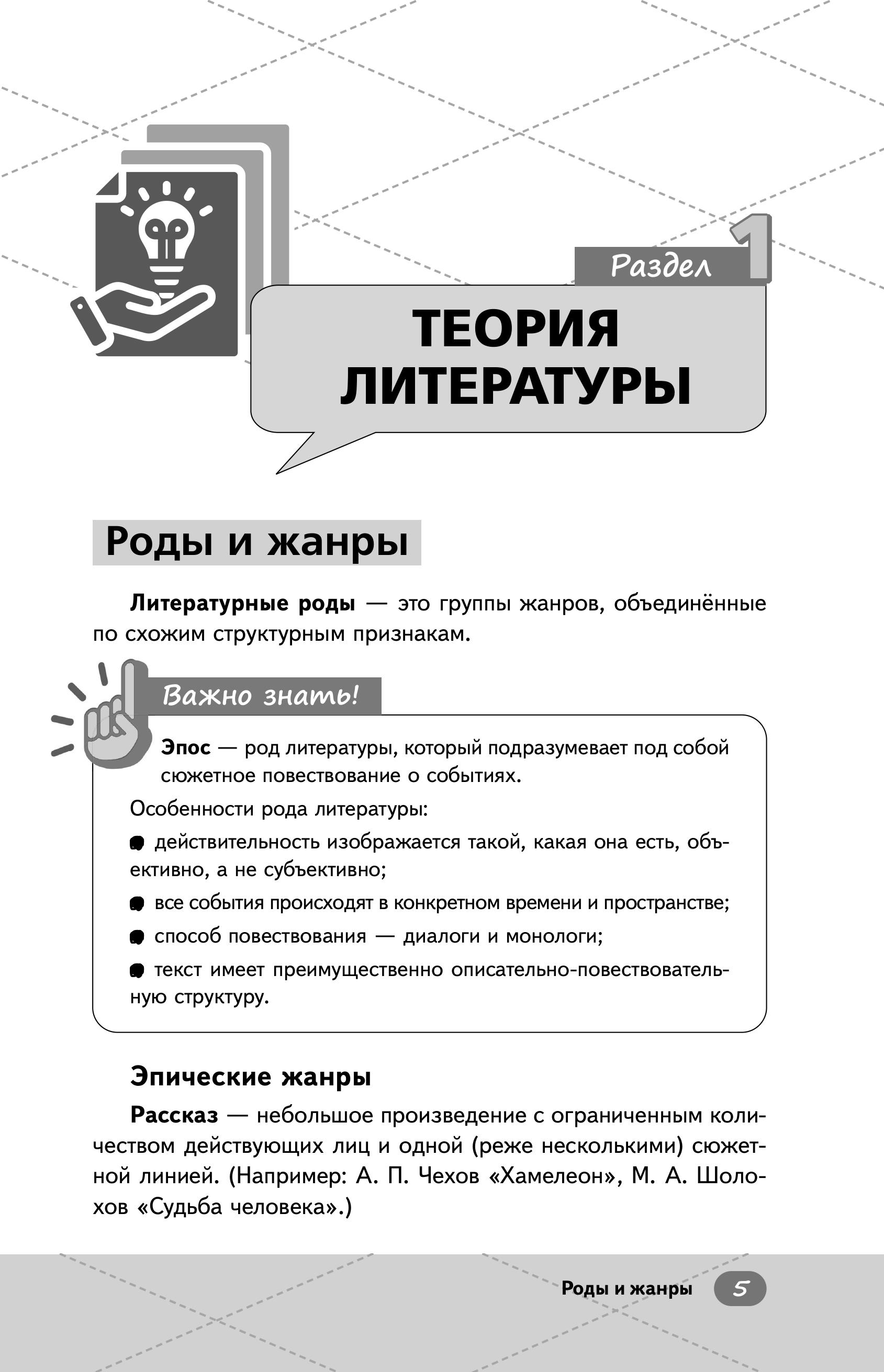 Книга Эксмо ЕГЭ. Литература - фото 4