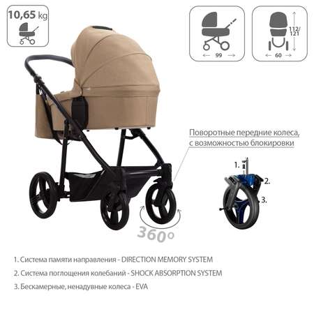 Коляска 2 в 1 Bebetto Explorer Air Lux
