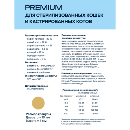 Корм сухой Profifeed для стерилизованных кошек и кастрированных котов 1,5кг