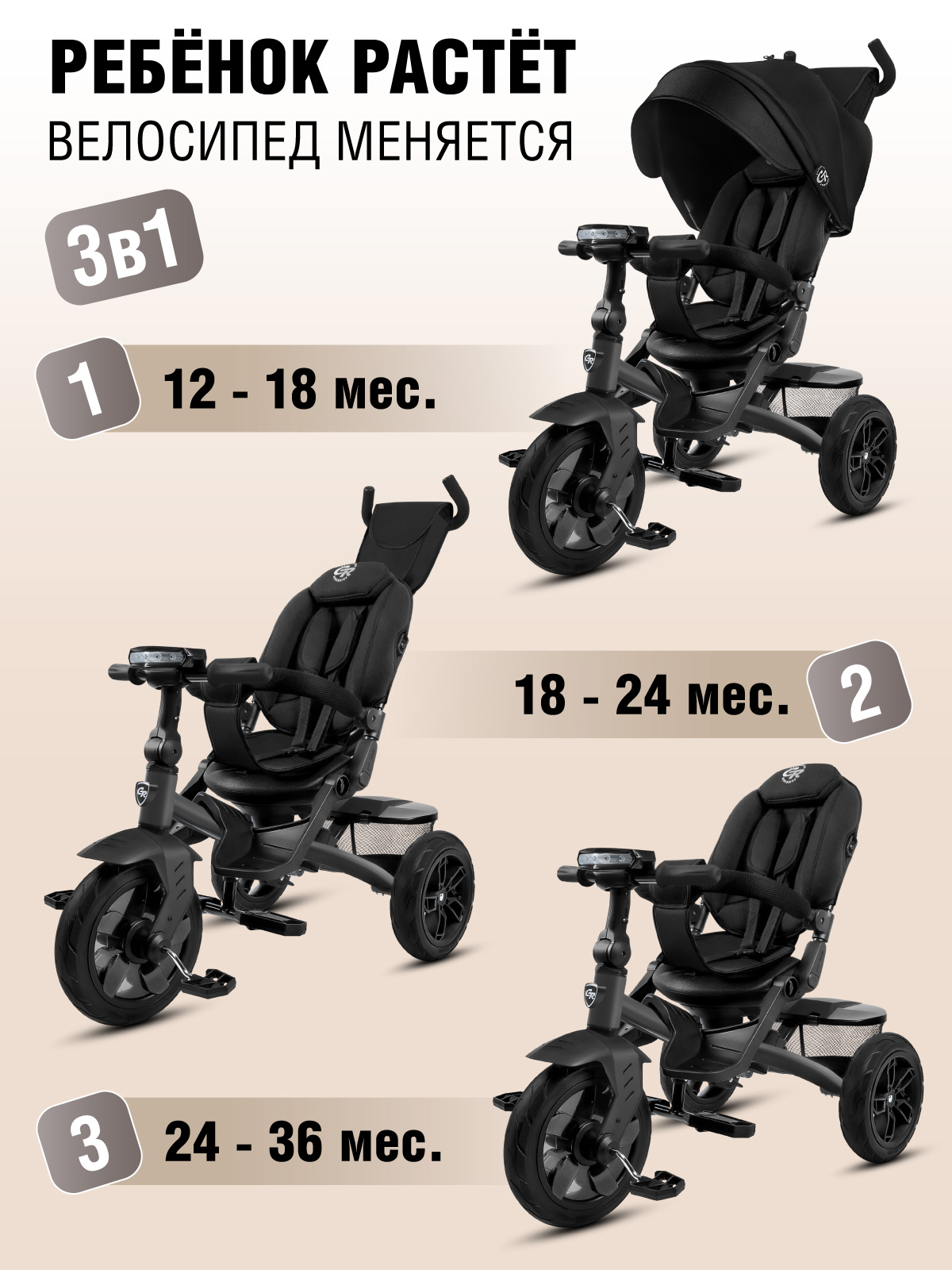 Трехколесный велосипед CITYRIDE - фото 2