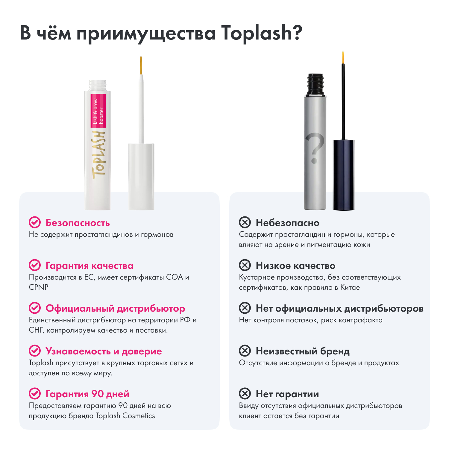 Сыворотка для роста ресниц Toplash lash and brow booster - фото 7