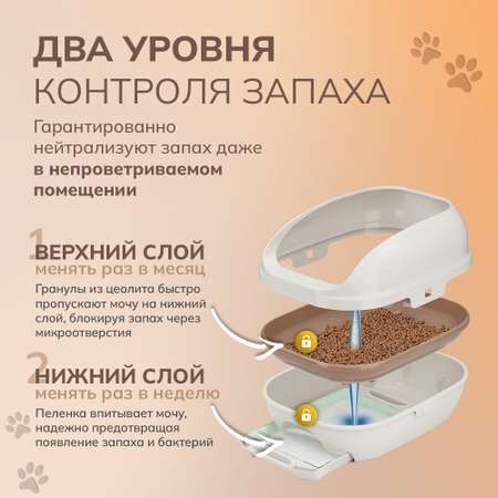 Системный туалет DeoToilet Unicharm для кошек открытого типа цвет бежевый набор