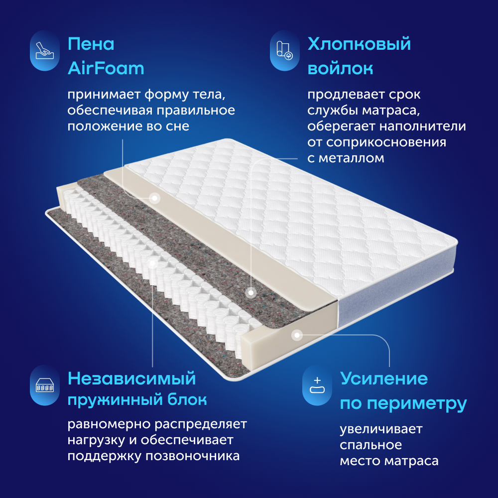 Матрас buyson buyDream 200х160 - фото 5