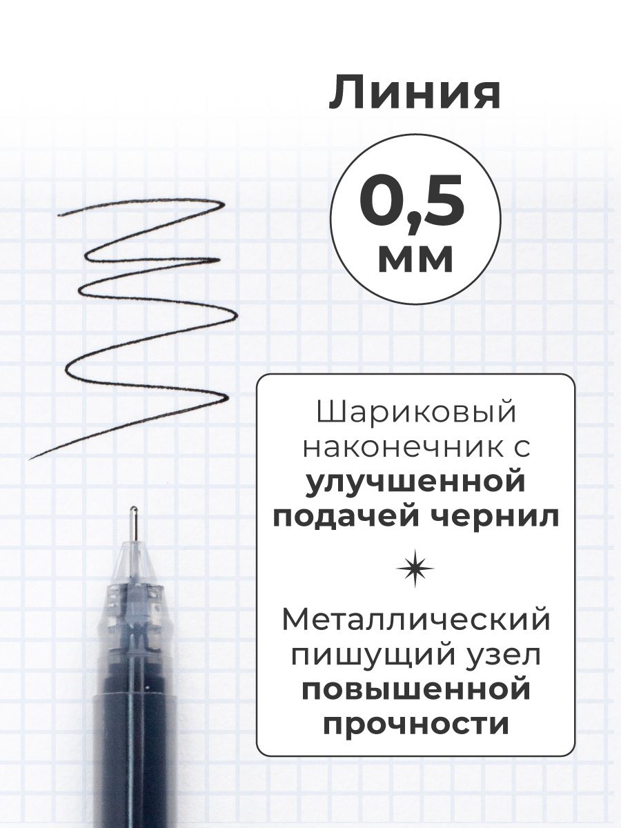 Ручка гелевая Малевичъ 3 шт. - фото 3