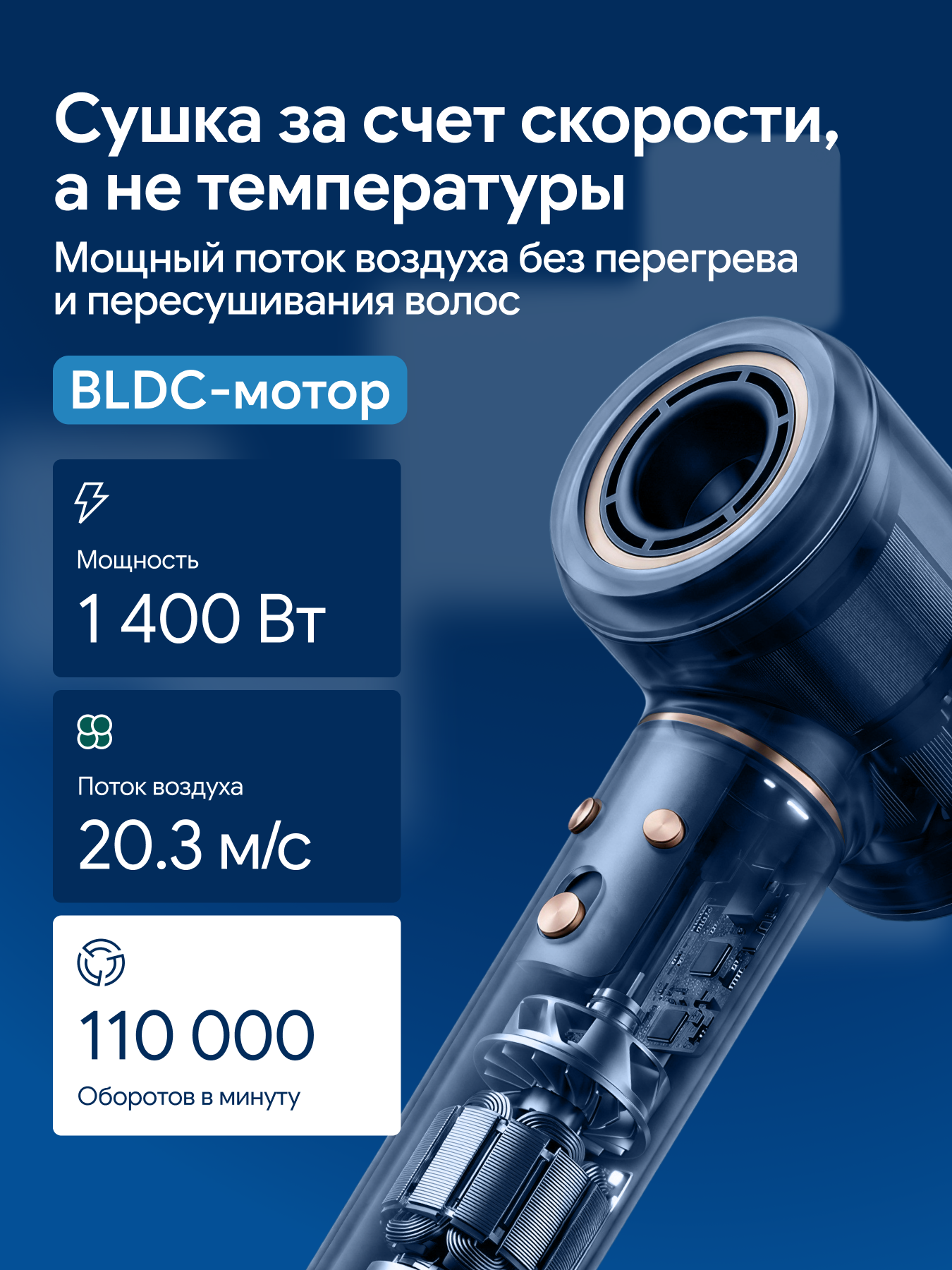 Фен-стайлер ZOFFT Essential S300 - фото 4