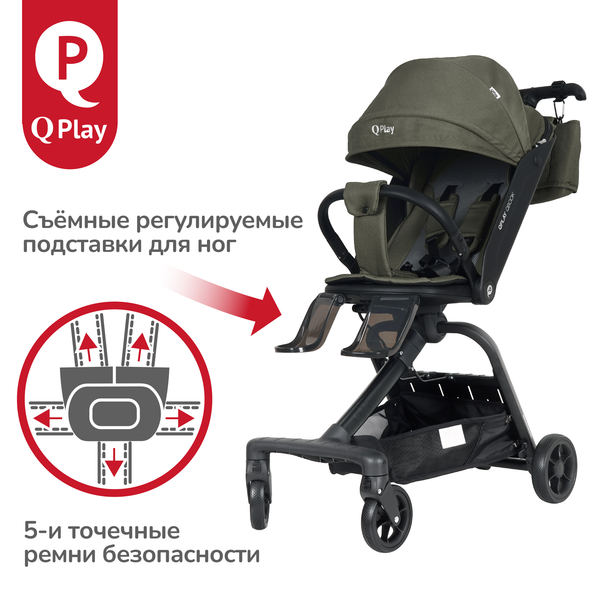 Коляска прогулочная QPLAY Qbook - фото 4