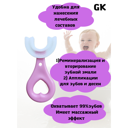 Зубная щетка классическая GK 2 шт.