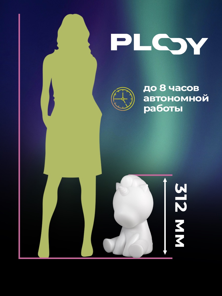Колонка bluetooth PLOY Единорог - фото 7