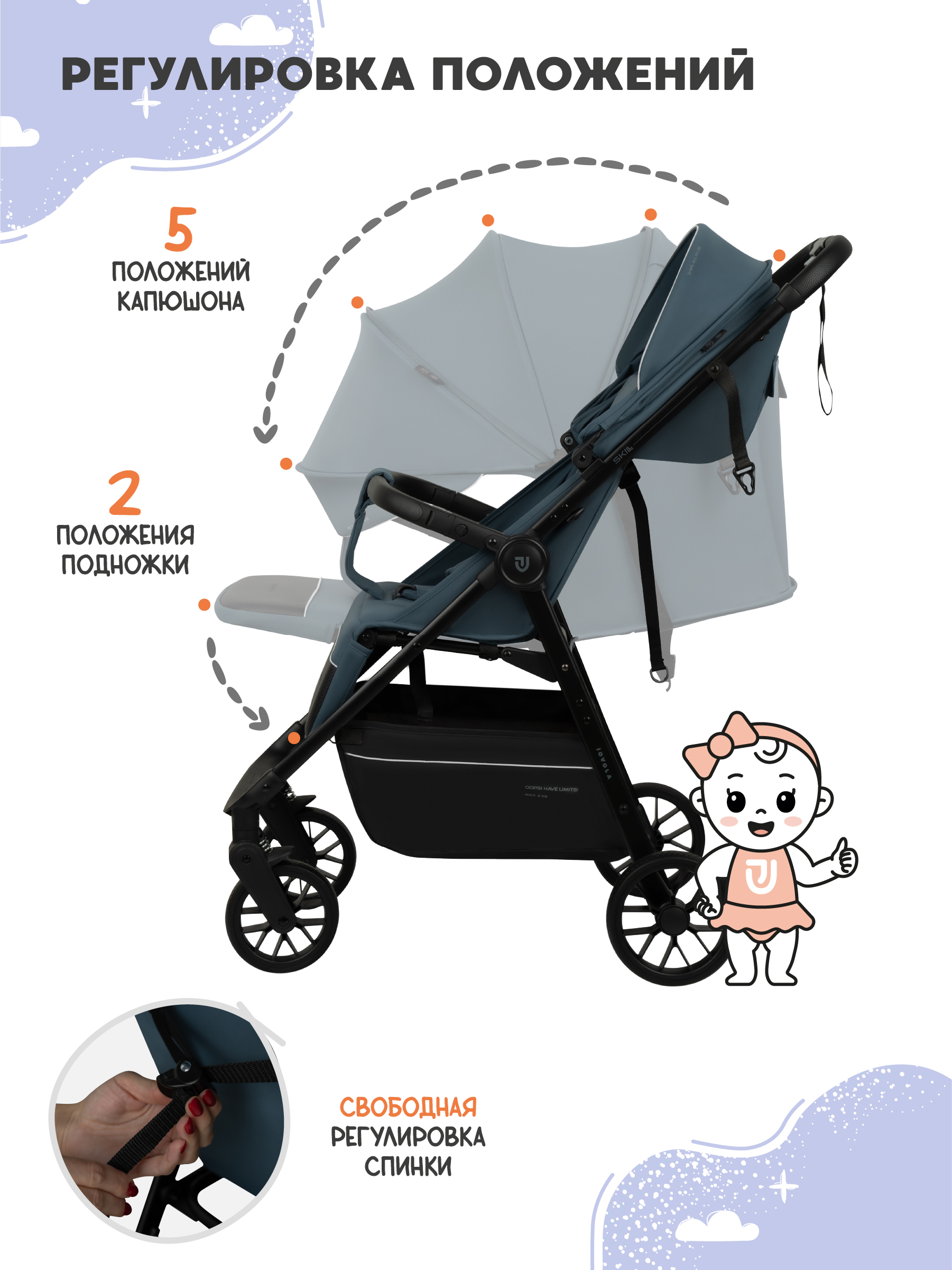 Коляска прогулочная JOVOLA Skill синий - фото 5