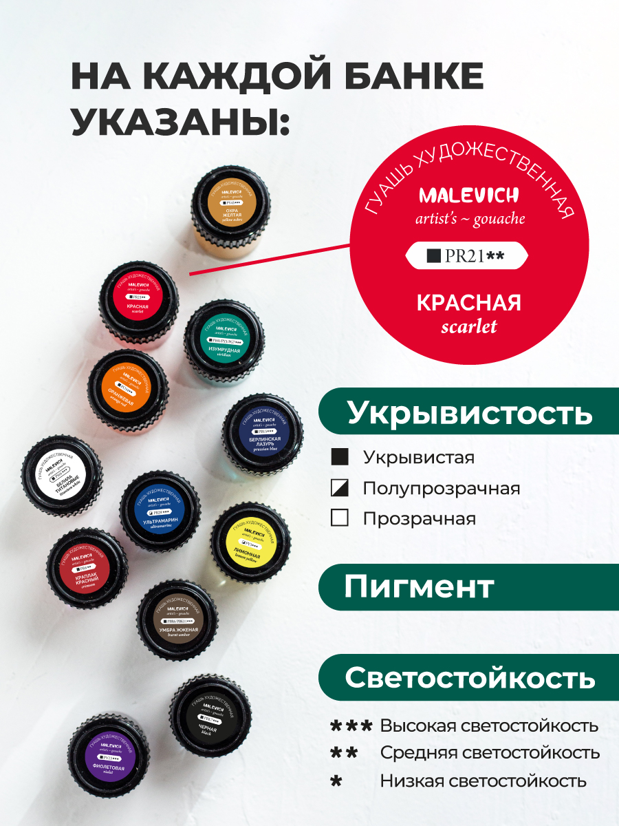 Краски гуашь Малевичъ 12 цв. - фото 2