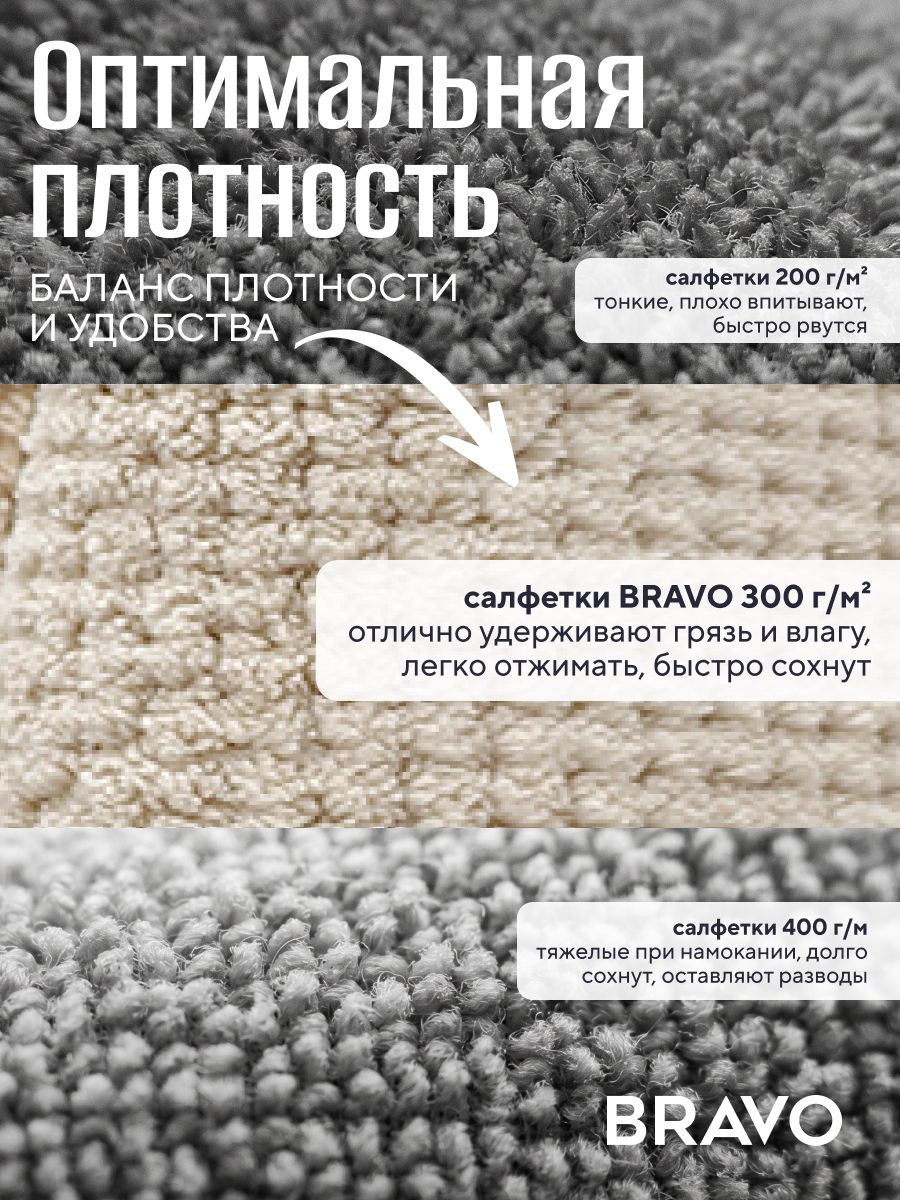 Полотенце BRAVO Экстра 30 x 30 см 3 шт. - фото 5