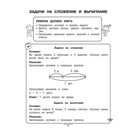 Книга Эксмо Все виды задач Учимся решать