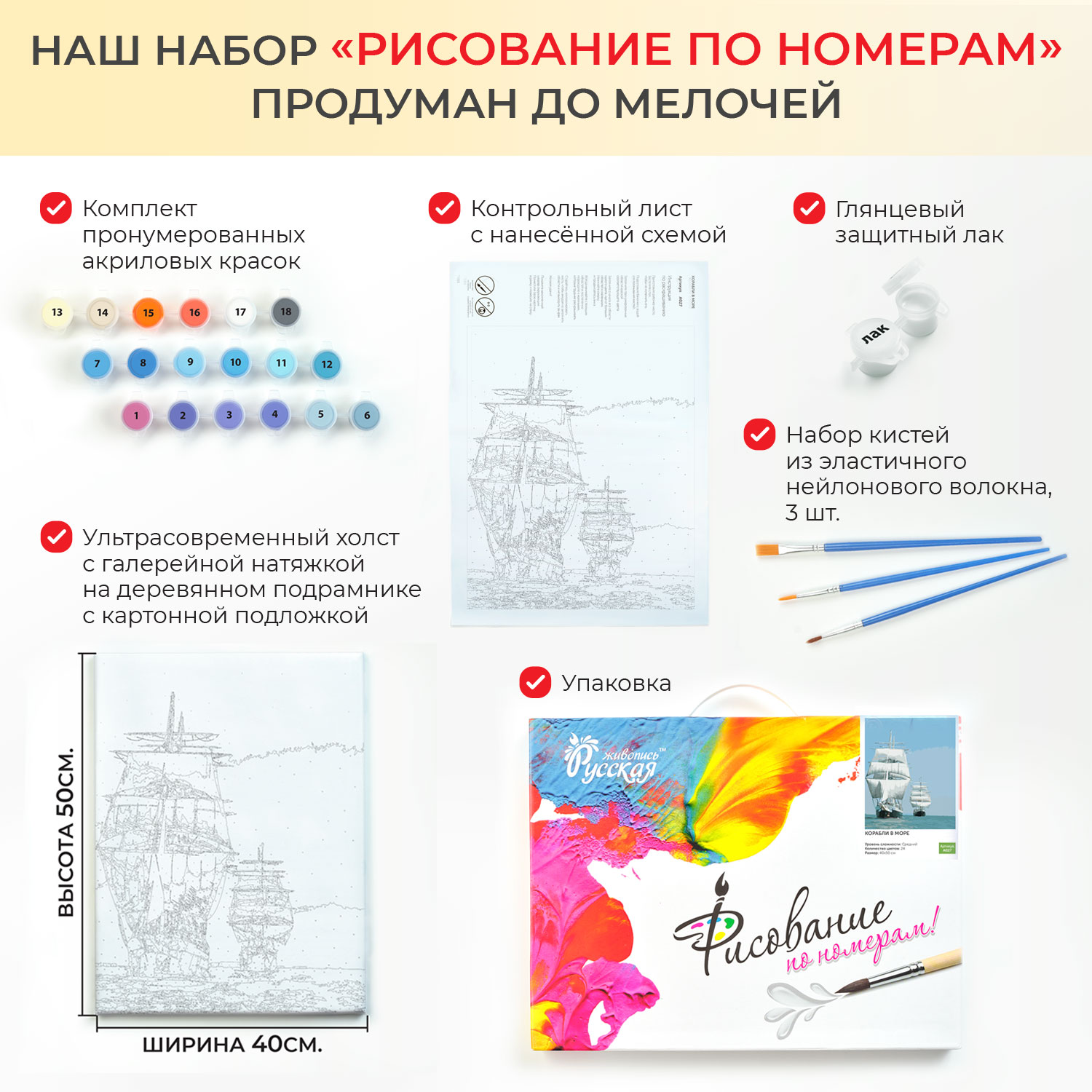 Картина по номерам Русская живопись Фестиваль воздушных шаров - фото 4