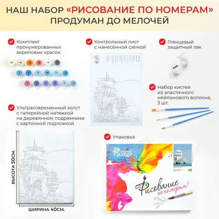 Картина по номерам Русская живопись Фестиваль воздушных шаров
