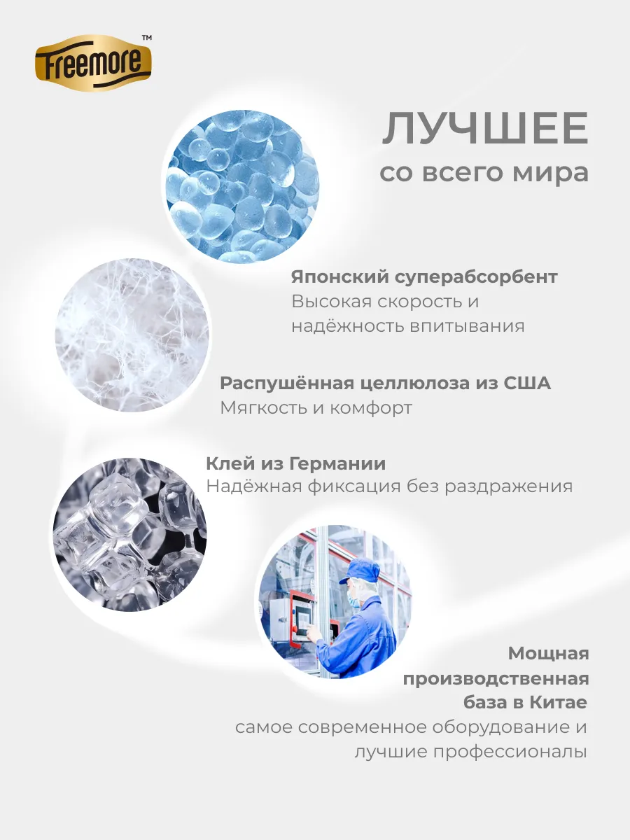 Прокладки женские Freemore ультратонкие 2 пачки по 8шт - фото 9