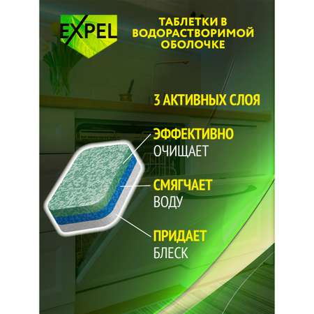 Таблетки Expel для посудомоечных машин 100 шт