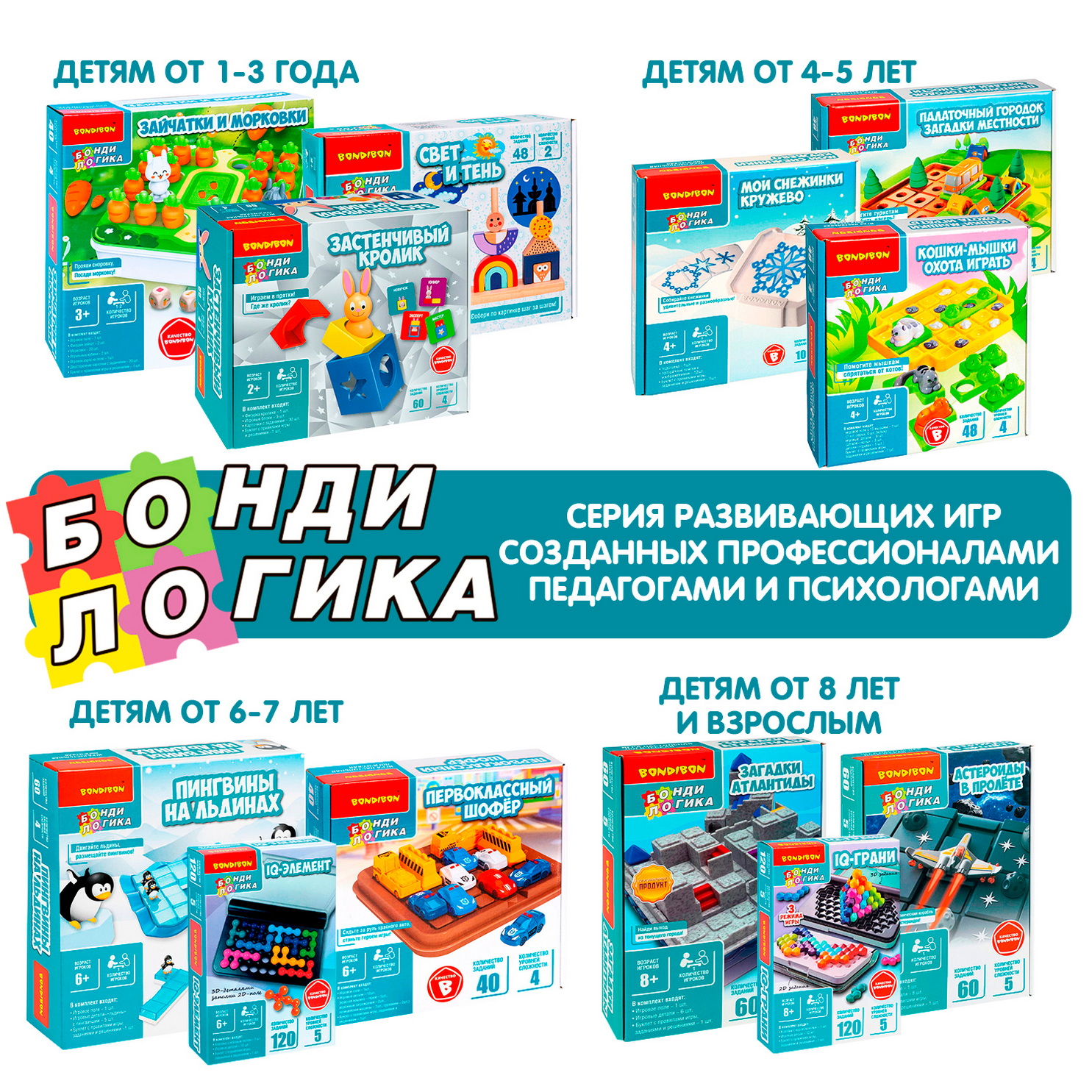 Настольная игра Bondibon КРАСНАЯ ШАПОЧКА И СЕРЫЙ ВОЛК - фото 10