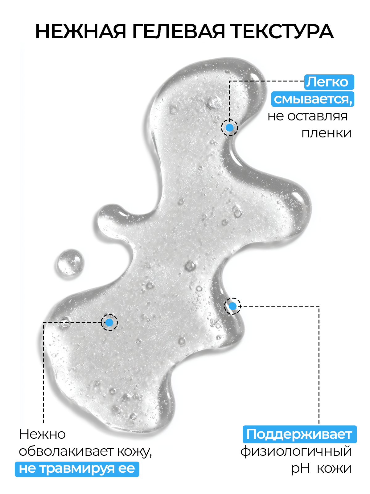 Гель АКАВИЯ Гель очищающий для умывания - фото 5