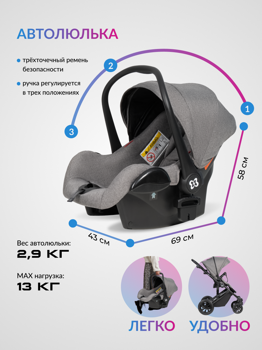 Коляска 3в1 Farfello Molly Pro серый - фото 13