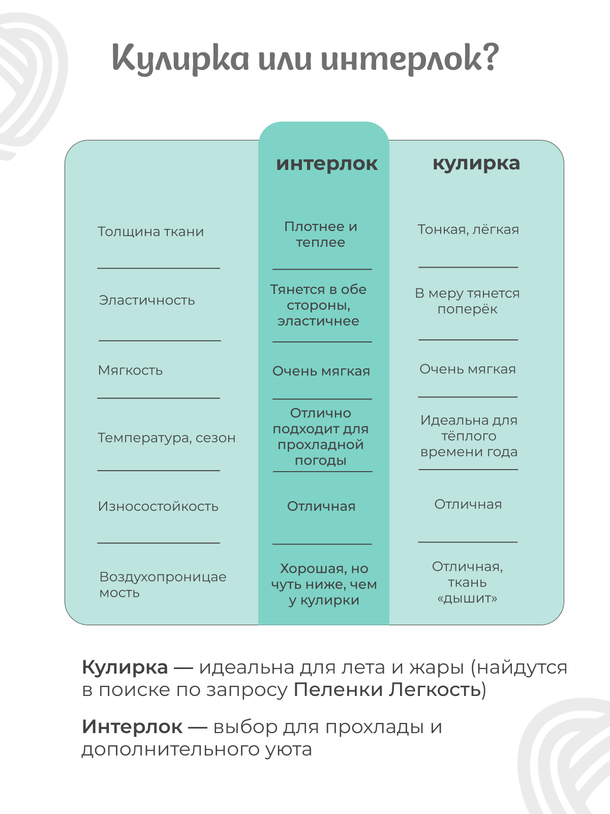 Пелёнка inlovery Восторг трикотаж 85х100 см 2 шт. - фото 6