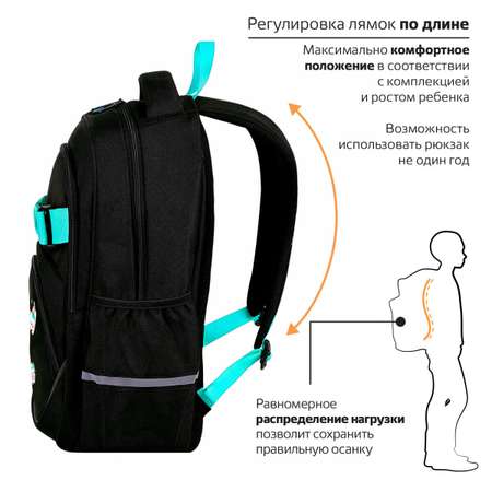 Рюкзак Brauberg