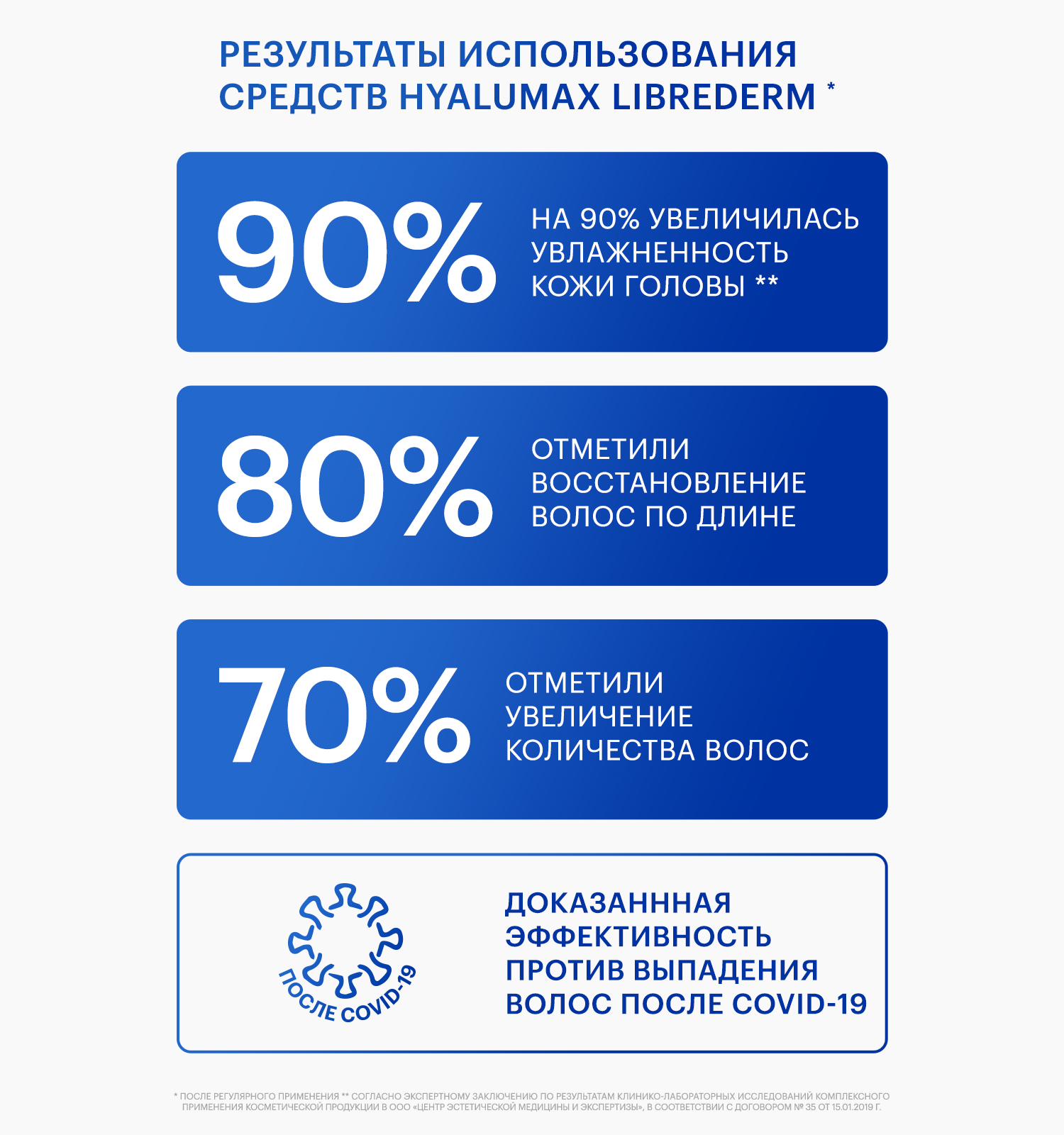Пилинг Librederm - фото 8