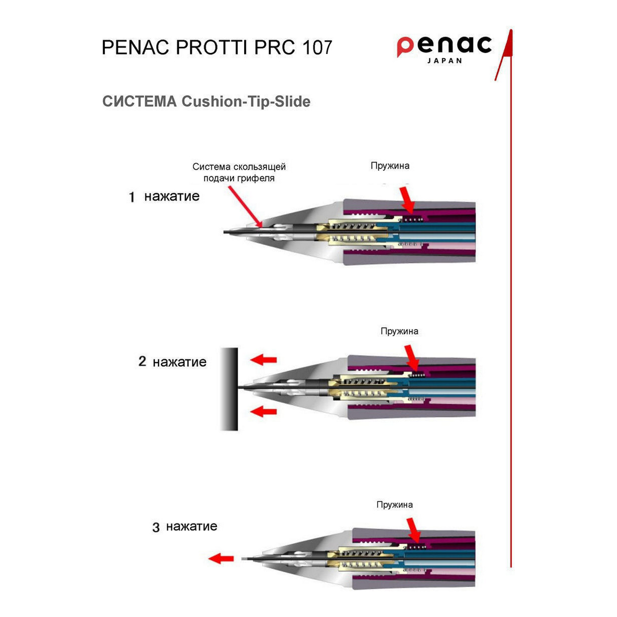 Карандаши чернографитные PENAC механический 1 шт. - фото 2