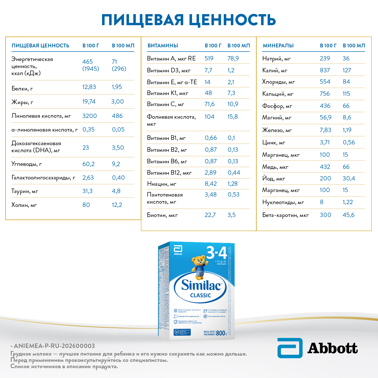 Смесь молочная Similac Классик 3-4 800г с 12 до 36 месяцев - фото 11