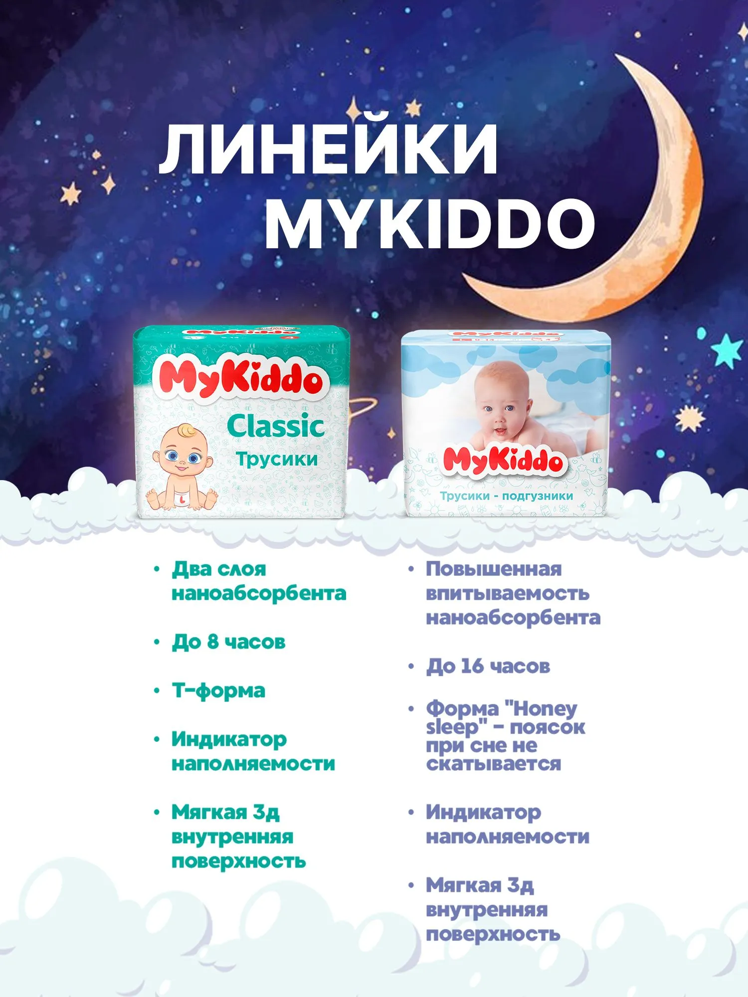Трусики MyKiddo Premium XL (12-20 кг) 34 шт. - фото 3
