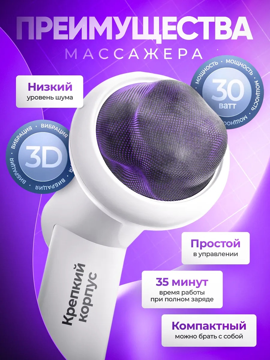 Массажер электрический антицеллюлитный CASTLELADY для похудения массажер для тела и ног 5 насадок лимфодренажный аппарат - фото 6