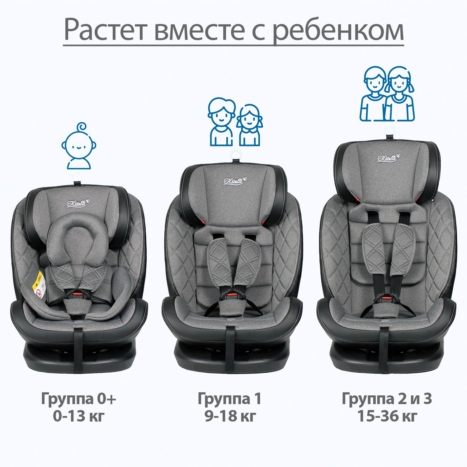 Автокресло Kitelli Stello Isofix 0+/1/2/3 (0-36 кг) - фото 2