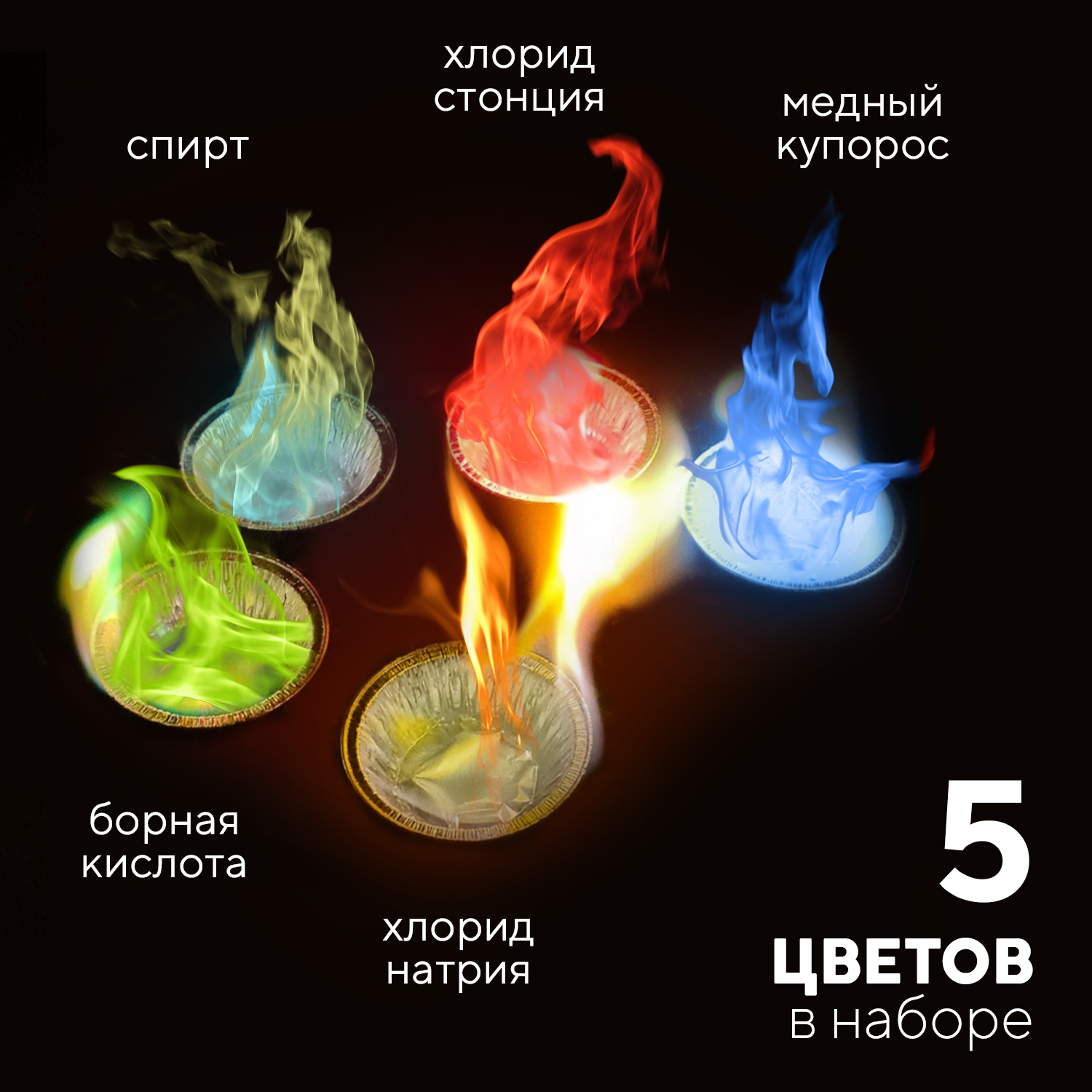 Набор для опытов Простая наука - фото 3