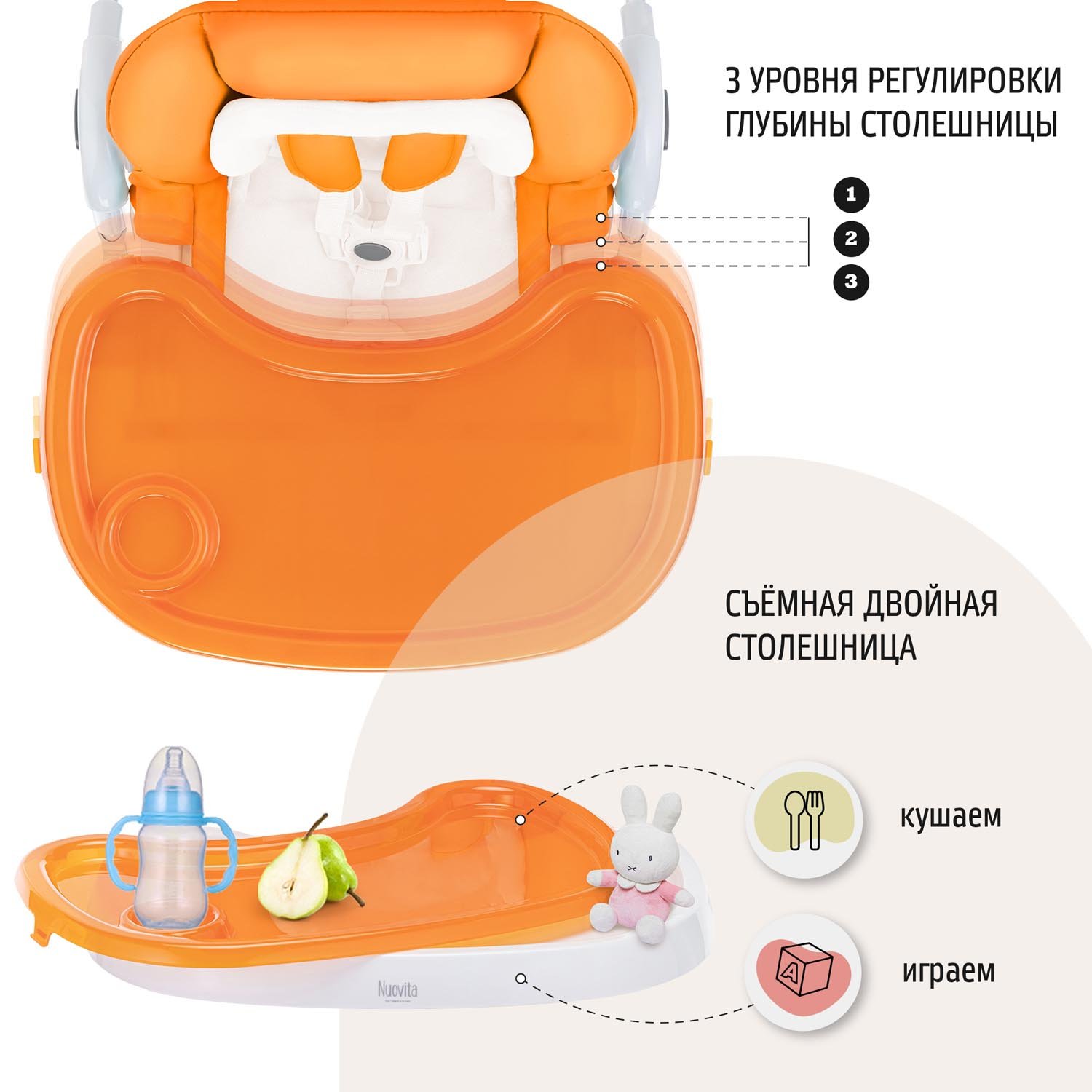 Стульчик для кормления Nuovita Pratico оранжевый - фото 4