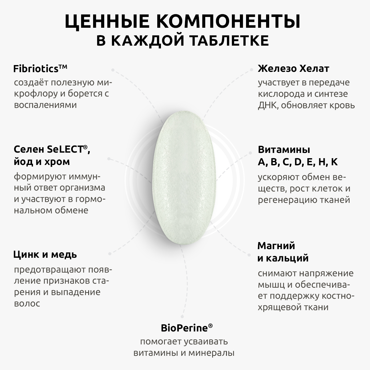 Витамины для женщин UltraBalance женские мультивитамины бад витаминный комплекс для взрослых 120 таблеток - фото 5