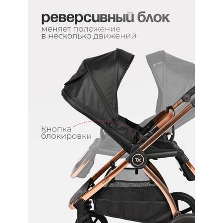 Коляска 3в1 Tomix Walker lux