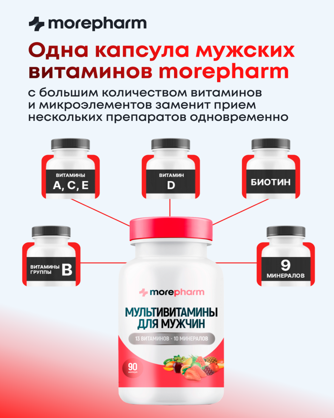 БАД morepharm Мультивитамины для мужчин 90 капсул - фото 6