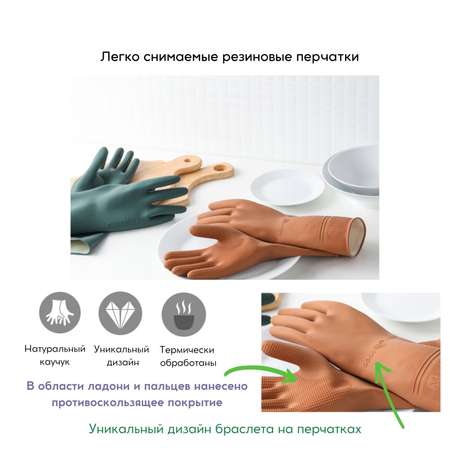 Перчатки латексные HOME EDITION MYUNGJIN хозяйственные размер S 32х20 см