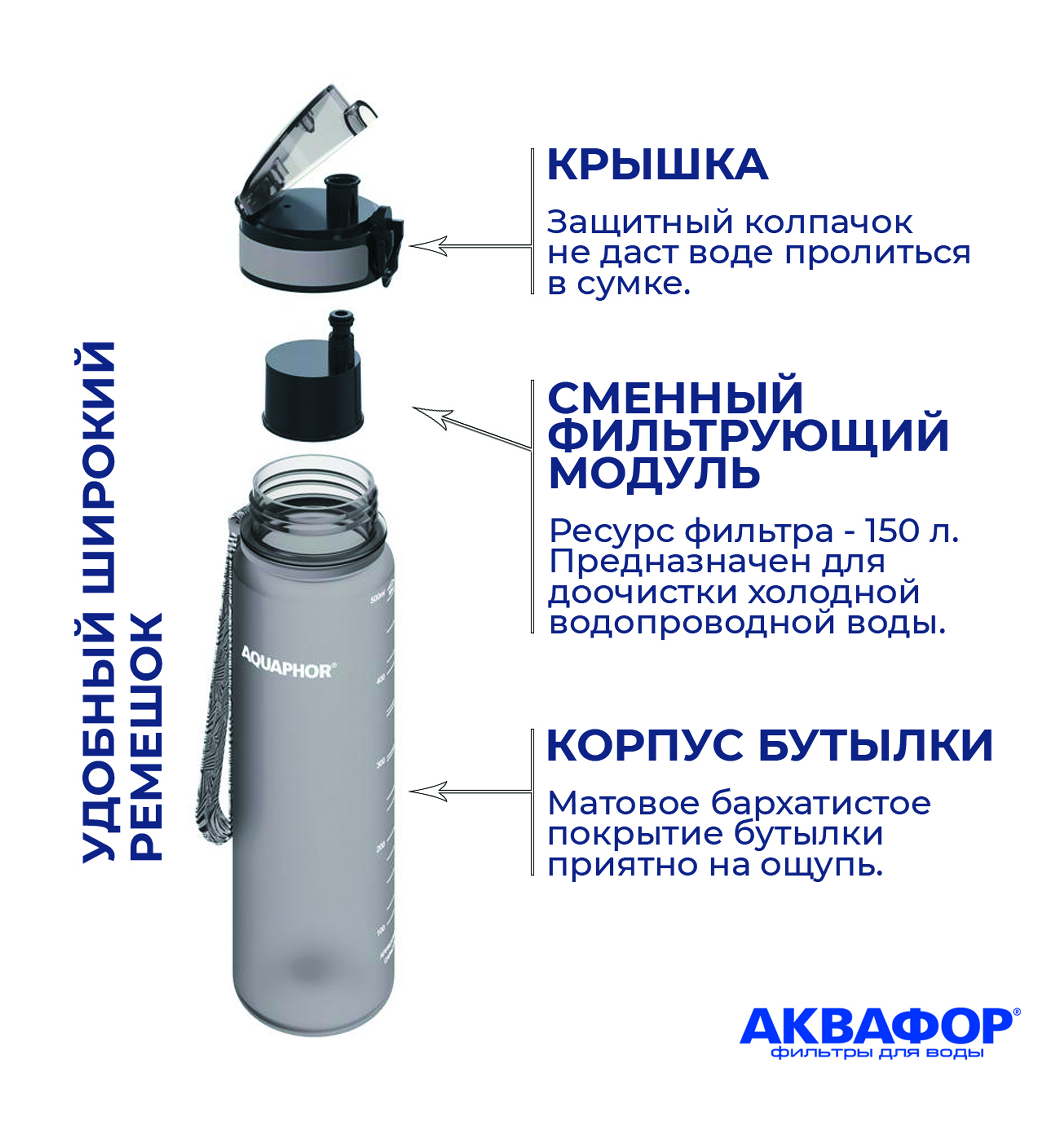 Бутылка-фильтр Аквафор 500 мл серая - фото 2