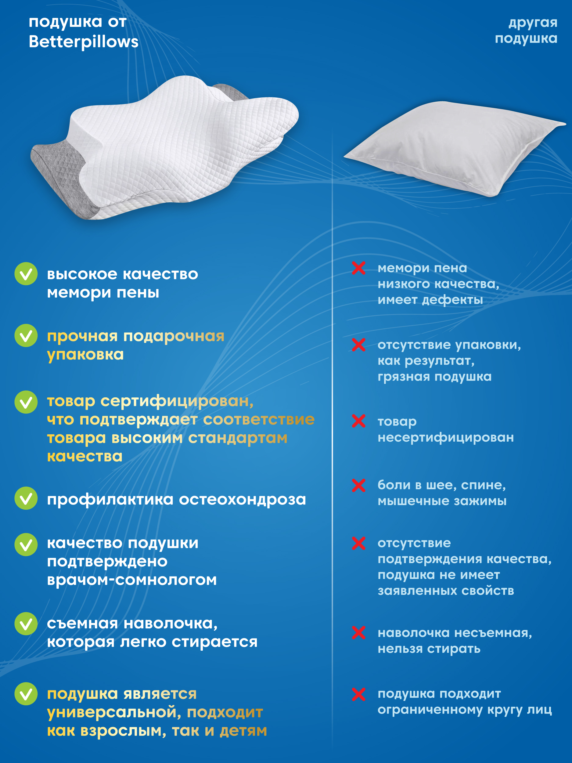 Подушка ортопедическая для сна Betterpillows с эффектом памяти для детей и взрослых - фото 9